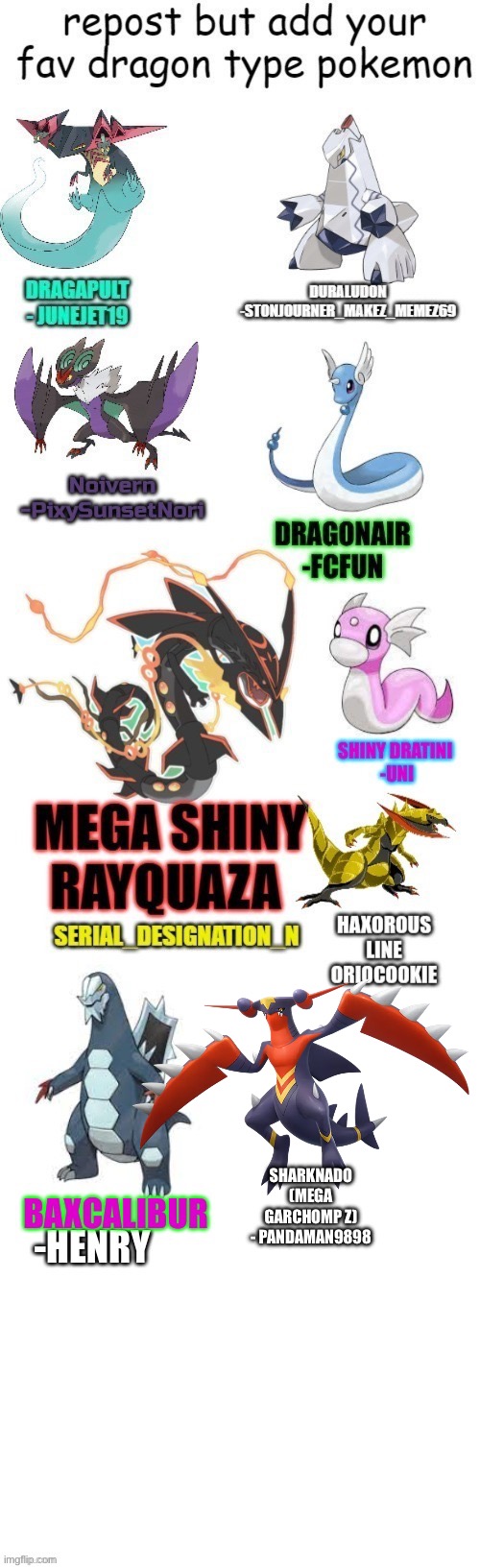 ADD YOUR DWAGONS | SHARKNADO (MEGA GARCHOMP Z) - PANDAMAN9898 | image tagged in pokemon | made w/ Imgflip meme maker