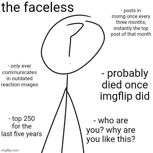 msmg archetypes #6 | made w/ Imgflip meme maker