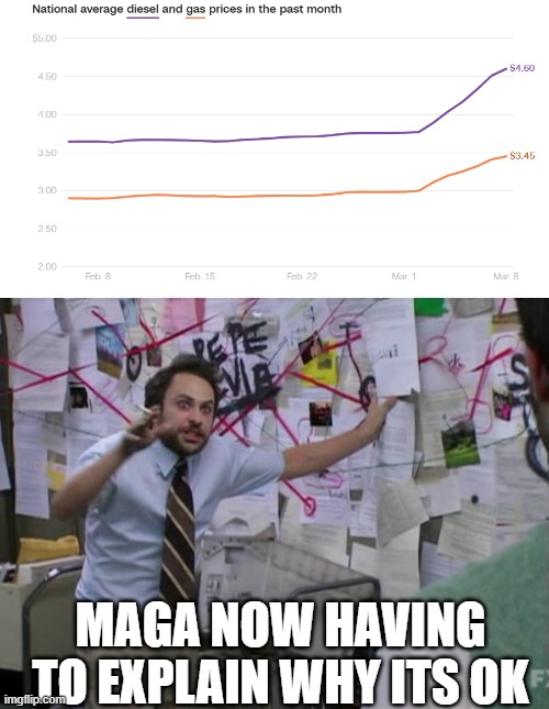 Blame Game smh | MAGA NOW HAVING TO EXPLAIN WHY ITS OK | image tagged in charlie day | made w/ Imgflip meme maker