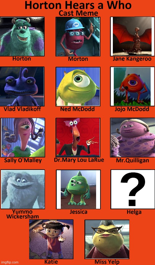 Sulley Hears a Who! | image tagged in horton hears a who cast meme | made w/ Imgflip meme maker