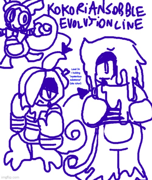 Kokorian sobble evolution line | Level 34 + holding "mysterious substance" (aka ichor) | image tagged in pokemon purple ribbons and pink flowers,kokorian sobble,kokorian drizzile,kokorian inteleon,dandy's world,blot | made w/ Imgflip meme maker