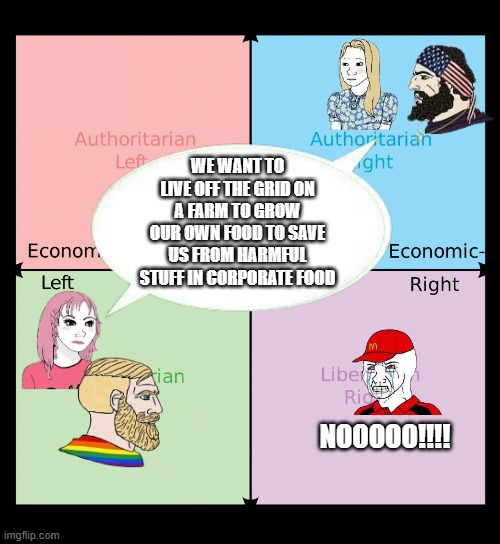 Lib-left and auto-right agreeing?? | WE WANT TO LIVE OFF THE GRID ON A FARM TO GROW OUR OWN FOOD TO SAVE US FROM HARMFUL STUFF IN CORPORATE FOOD; NOOOOO!!!! | image tagged in political compass | made w/ Imgflip meme maker