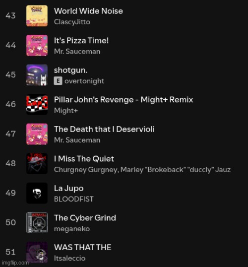 stealing ideas. rate me based off a random section off of my Spotify | made w/ Imgflip meme maker