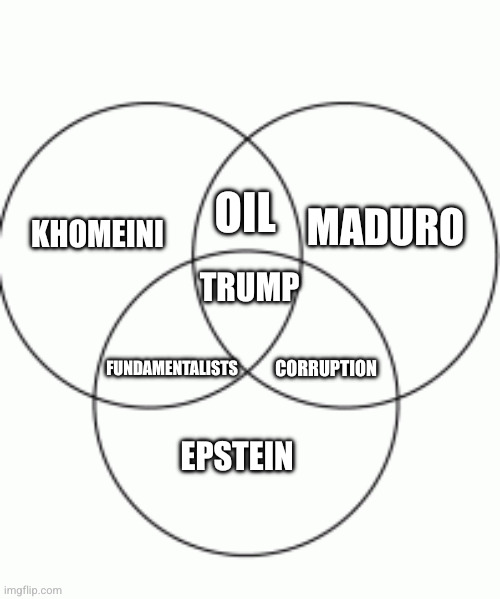Connections are not coincidental | OIL; MADURO; KHOMEINI; FUNDAMENTALISTS; TRUMP; CORRUPTION; EPSTEIN | image tagged in memes,blank venn diagram,donald trump,nicolas maduro,ayatollah,jeffrey epstein | made w/ Imgflip meme maker