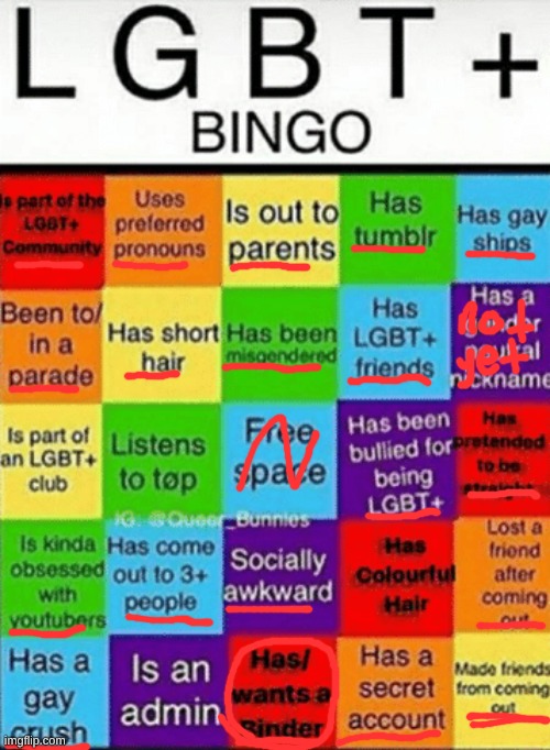 MAKE ME MORE BINGOS!!! (mod note: you like bingos, dont you?) | image tagged in lgbtq bingo | made w/ Imgflip meme maker