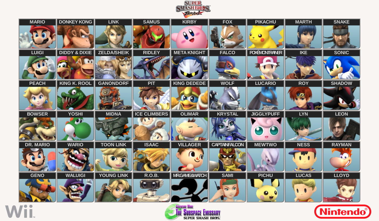 Super Smash Bros. Brawl (AU) Blank Meme Template