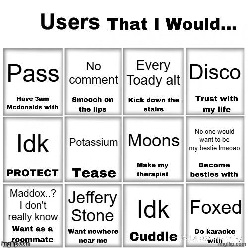 Still comment banned so no replies | Disco; Pass; No comment; Every Toady alt; Moons; Potassium; No one would want to be my bestie lmaoao; Idk; Jeffery Stone; Maddox..? I don't really know; Foxed; Idk | image tagged in users that i would chart | made w/ Imgflip meme maker