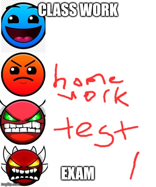 Easy, Harder, Hard Demon, Extreme Demon | CLASS WORK; EXAM | image tagged in easy harder hard demon extreme demon | made w/ Imgflip meme maker