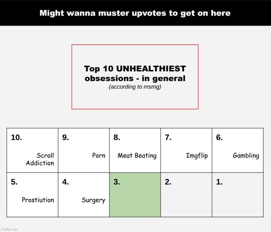 aymy who the fuck is addicted to surgery | made w/ Imgflip meme maker