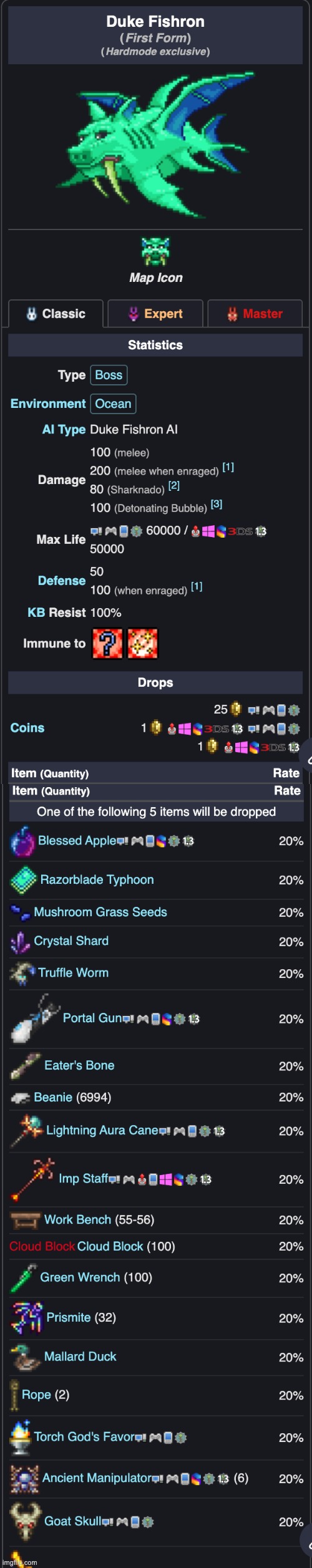 terraria fandom wiki different (its been fixed since i took the screen shot | made w/ Imgflip meme maker