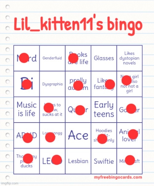 what the F | image tagged in lil_kitten11's bingo,no,bingo | made w/ Imgflip meme maker