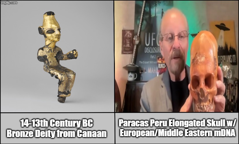 DISTANT MYSTERIES OF THE PAST | Paracas Peru Elongated Skull w/
 European/Middle Eastern mDNA; 14-13th Century BC Bronze Deity from Canaan | image tagged in unsolved mysteries | made w/ Imgflip meme maker