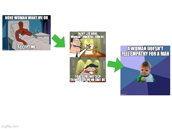 Blank White Template | image tagged in blank white template | made w/ Imgflip meme maker