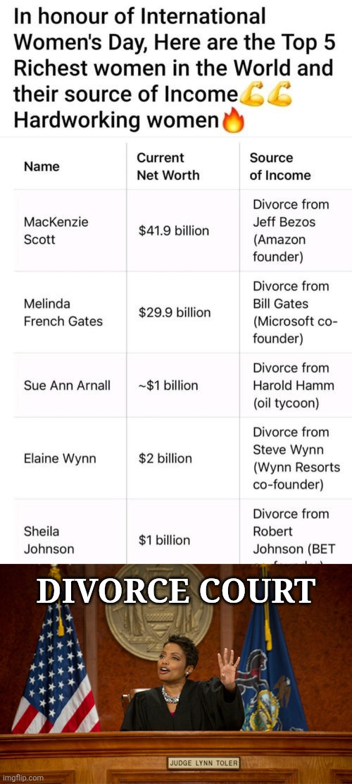 Getting Rich the old fashioned way | DIVORCE COURT | image tagged in divorce court,women,month | made w/ Imgflip meme maker
