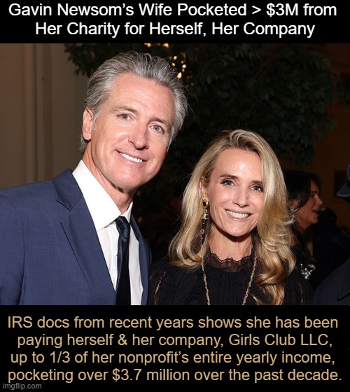 MORE Abuse & Corruption From Democrats.... | Gavin Newsom’s Wife Pocketed > $3M from 
Her Charity for Herself, Her Company; IRS docs from recent years shows she has been 

paying herself & her company, Girls Club LLC,

up to 1/3 of her nonprofit’s entire yearly income, 
pocketing over $3.7 million over the past decade. | image tagged in gavin,newsom,wife,abuse,waste of money,democrats | made w/ Imgflip meme maker