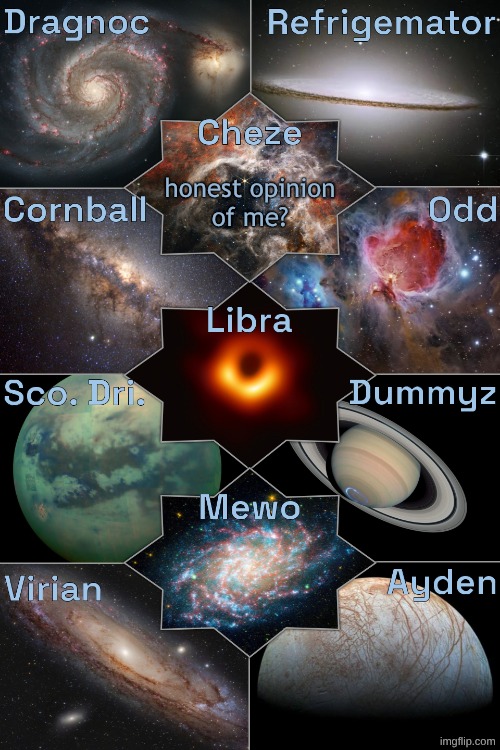 Space Temp | honest opinion
of me? | image tagged in space temp | made w/ Imgflip meme maker
