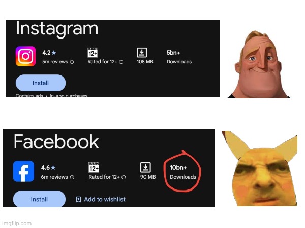 Social media | image tagged in social media,confused | made w/ Imgflip meme maker