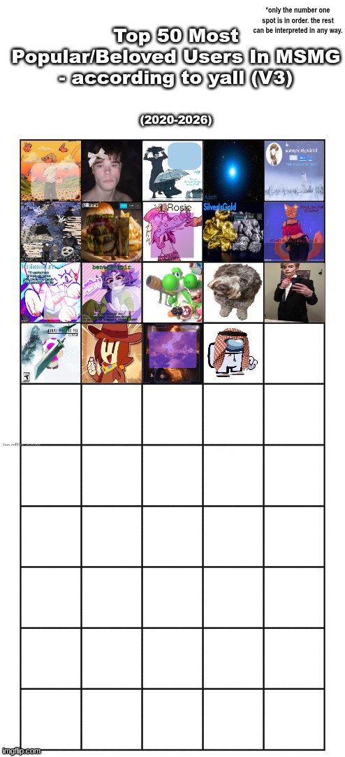 alright im back from life. yall have shitty suggestions | made w/ Imgflip meme maker