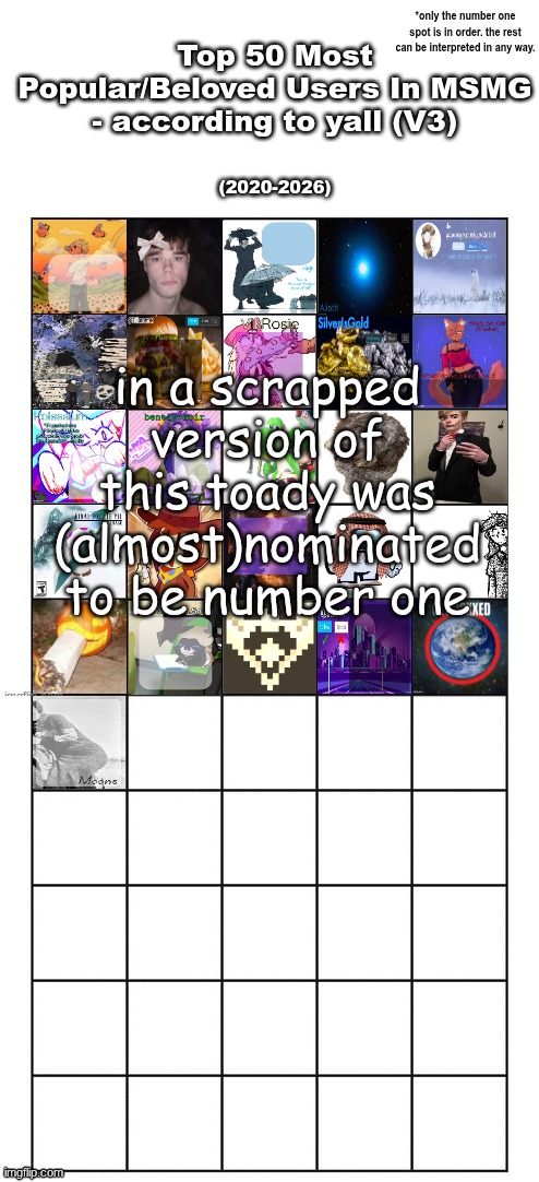 the lack of oldgen rep is so lame | made w/ Imgflip meme maker