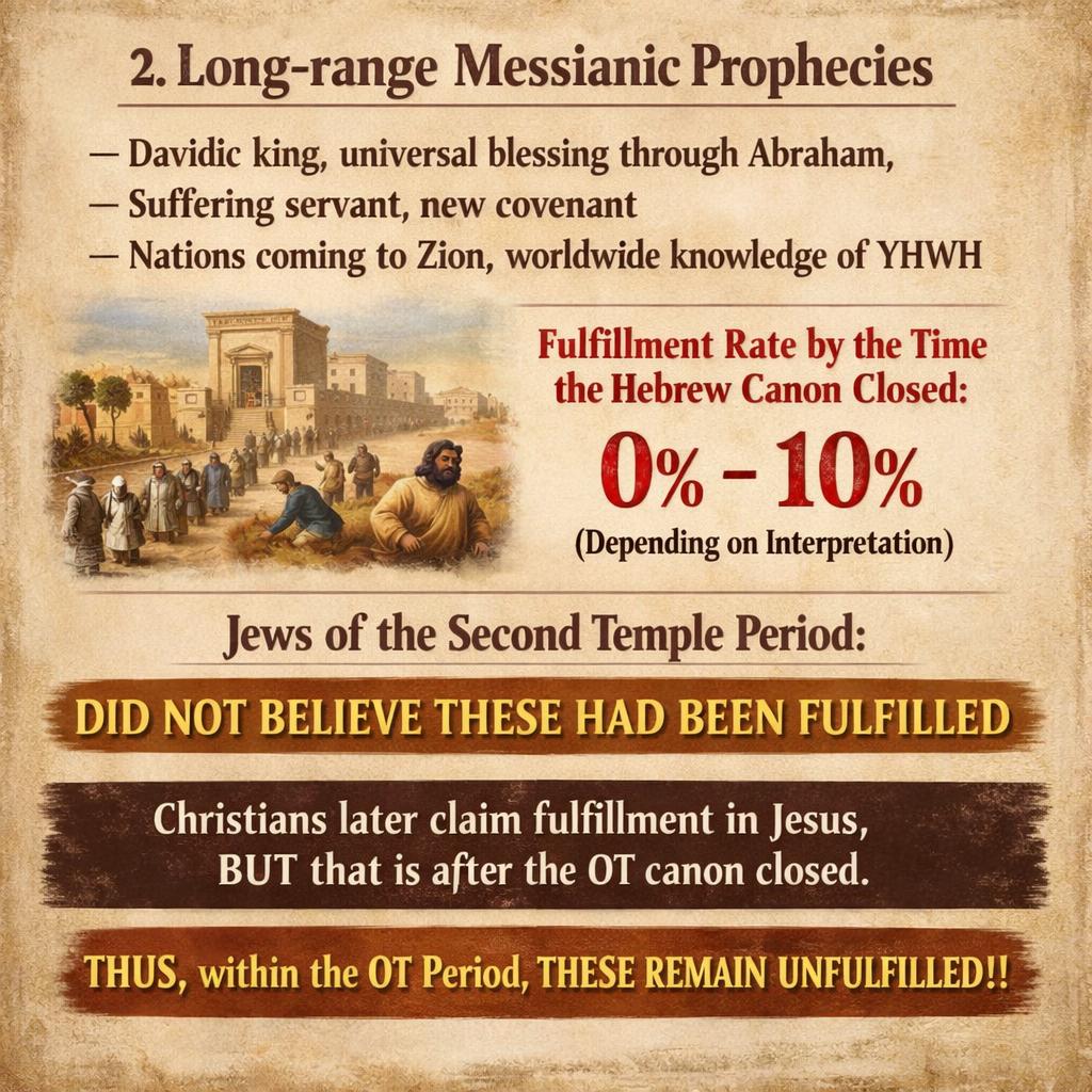 LESSON#24.60, IMAGE#E, 2026, 03-10, 1535hrs Blank Meme Template