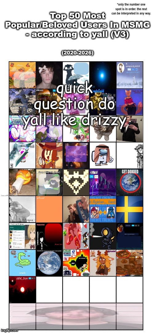 this was surprisingly quicker than i expected | made w/ Imgflip meme maker