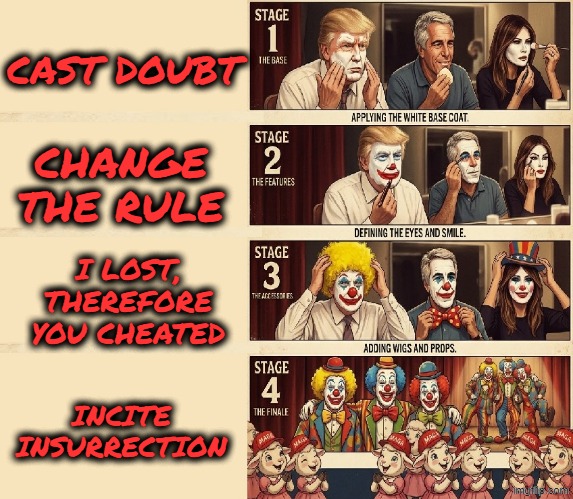Trump's Election Playbook | CAST DOUBT; CHANGE THE RULE; I LOST, THEREFORE YOU CHEATED; INCITE INSURRECTION | image tagged in clowns applying make-up,trump,maga,midterms,jeffrey epstein | made w/ Imgflip meme maker