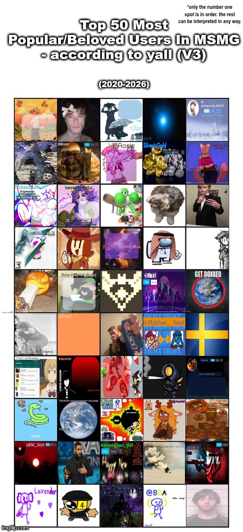 ight who gets the last square | made w/ Imgflip meme maker