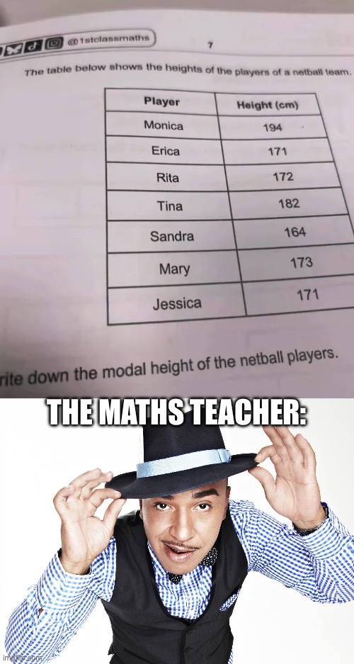 Little bit of Mathematics by my side | THE MATHS TEACHER: | image tagged in lou bega,maths,mambo,numbers,mambo number five | made w/ Imgflip meme maker