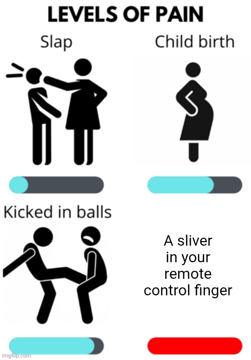 Levels of Pain | A sliver in your remote control finger | image tagged in levels of pain | made w/ Imgflip meme maker