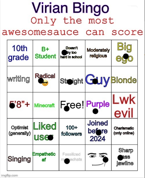 Virian bingo 2026 | image tagged in virian bingo 2026 | made w/ Imgflip meme maker