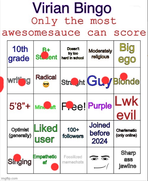 Virian bingo 2026 | image tagged in virian bingo 2026 | made w/ Imgflip meme maker