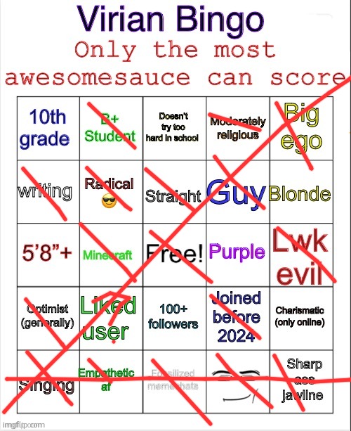 idk. AM I liked? | image tagged in virian bingo 2026 | made w/ Imgflip meme maker