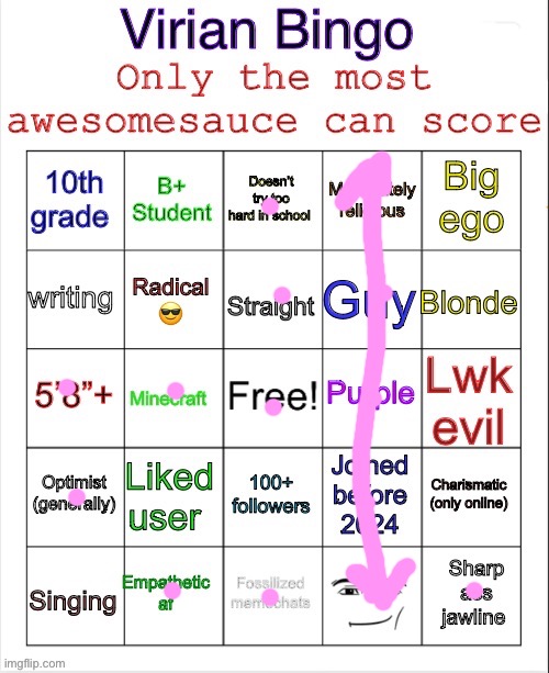 Virian bingo 2026 | image tagged in virian bingo 2026,msmg | made w/ Imgflip meme maker