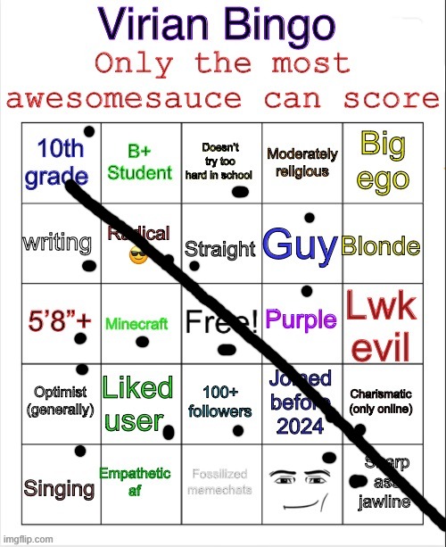 Hmm? | image tagged in virian bingo 2026 | made w/ Imgflip meme maker