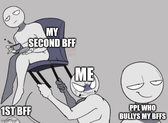 MY SECOND BFF; ME; 1ST BFF; PPL WHO BULLYS MY BFFS | made w/ Imgflip meme maker