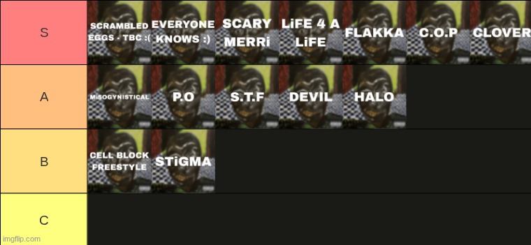 e.t.d.s. tier list | made w/ Imgflip meme maker