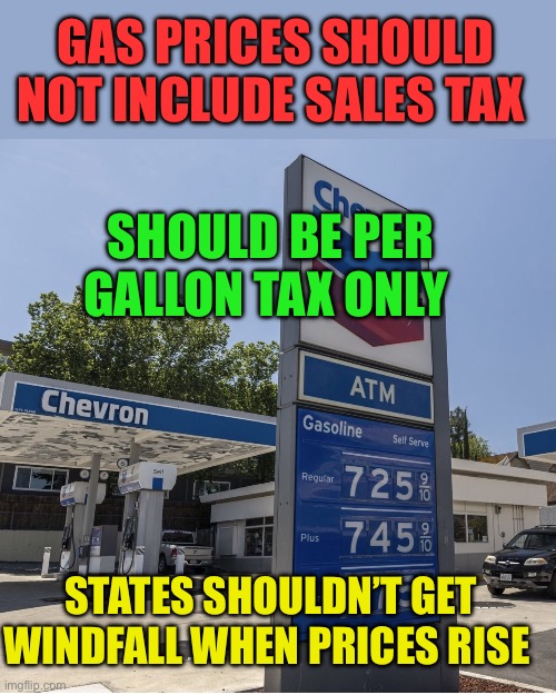 Fair gas taxes, per gallon only | GAS PRICES SHOULD NOT INCLUDE SALES TAX; SHOULD BE PER GALLON TAX ONLY; STATES SHOULDN’T GET WINDFALL WHEN PRICES RISE | image tagged in fuel pump gas prices,unfair,tax,ripoff,united states | made w/ Imgflip meme maker