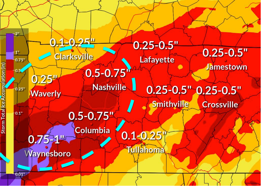 I Can't control the Weather Blank Meme Template
