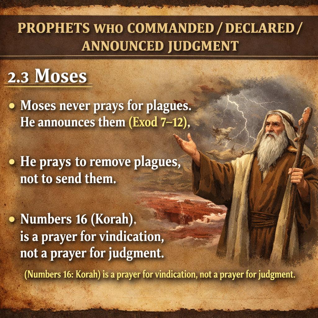 2. PROPHETS WHO COMMANDED / DECLARED / ANNOUNCED JUDGMENT 2.3 Mo Blank Meme Template