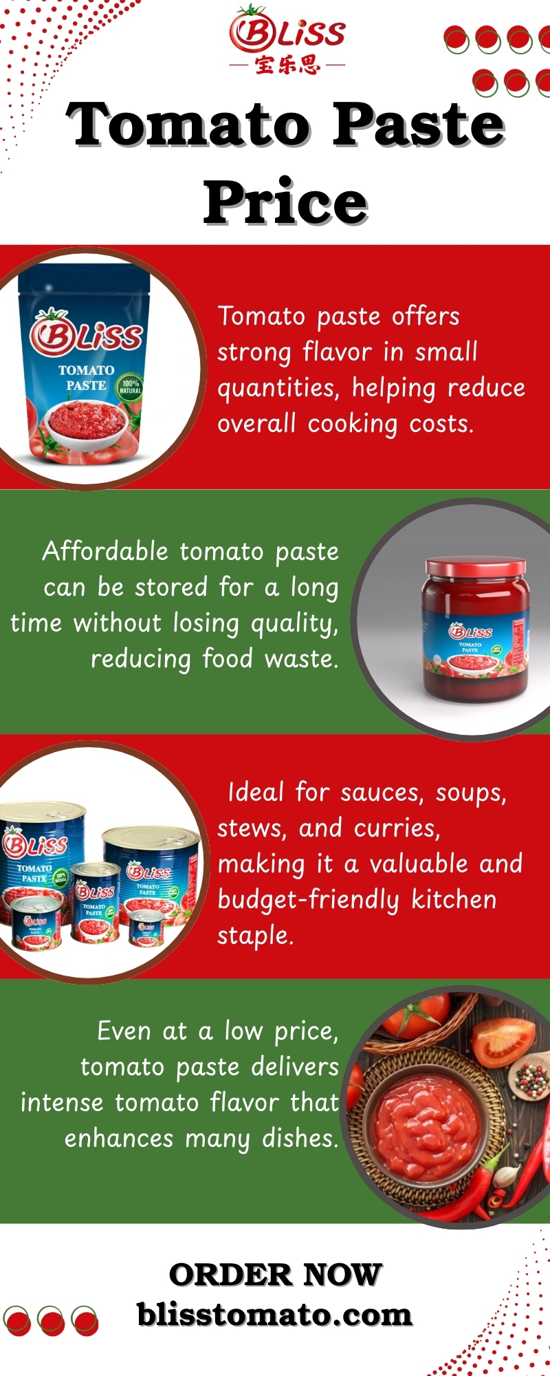 Tomato Paste Price Blank Meme Template