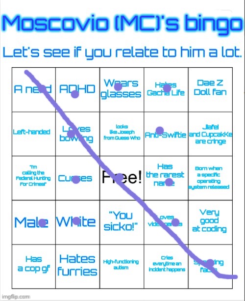 Ye | image tagged in mc's bingo | made w/ Imgflip meme maker