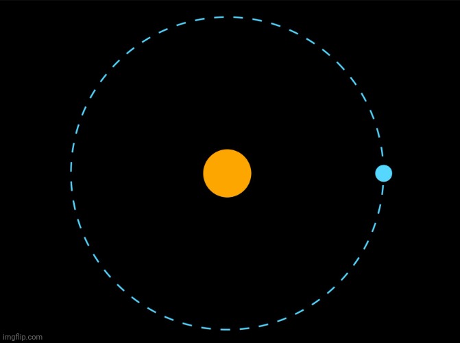 Orbit | image tagged in orbit | made w/ Imgflip meme maker