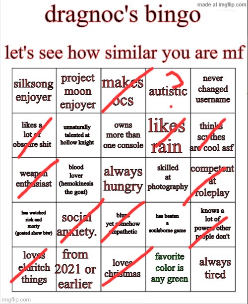 dragnoc's bingoV2 | image tagged in dragnoc's bingov2 | made w/ Imgflip meme maker