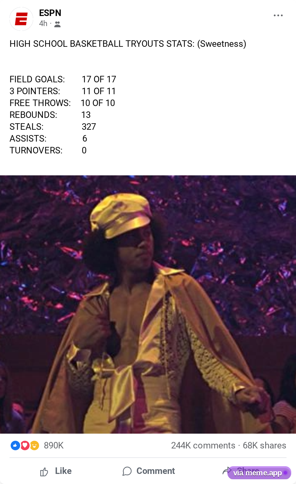 Sweetness B-Ball Stats Blank Meme Template