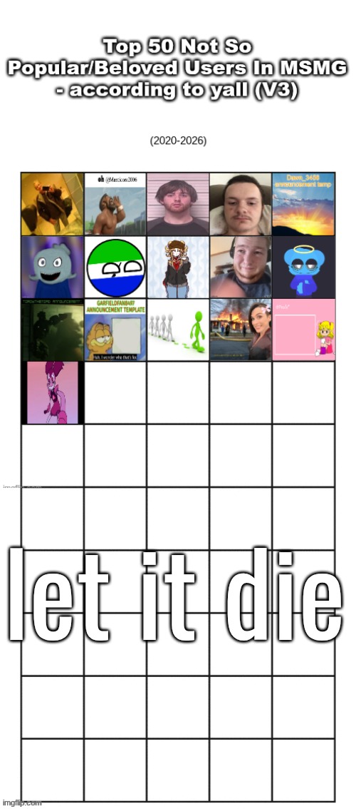 brb | let it die | made w/ Imgflip meme maker