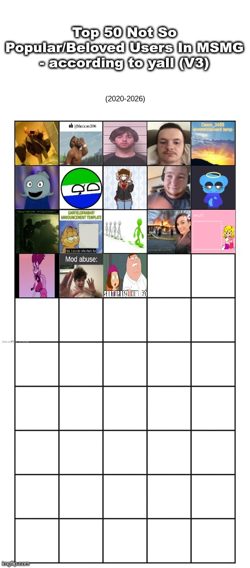 back in action | made w/ Imgflip meme maker