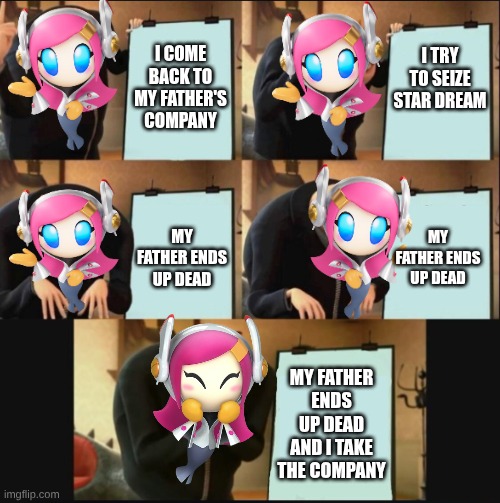 5 panel gru meme | I TRY TO SEIZE STAR DREAM; I COME BACK TO MY FATHER'S COMPANY; MY FATHER ENDS UP DEAD; MY FATHER ENDS UP DEAD; MY FATHER ENDS UP DEAD AND I TAKE THE COMPANY | image tagged in 5 panel gru meme | made w/ Imgflip meme maker