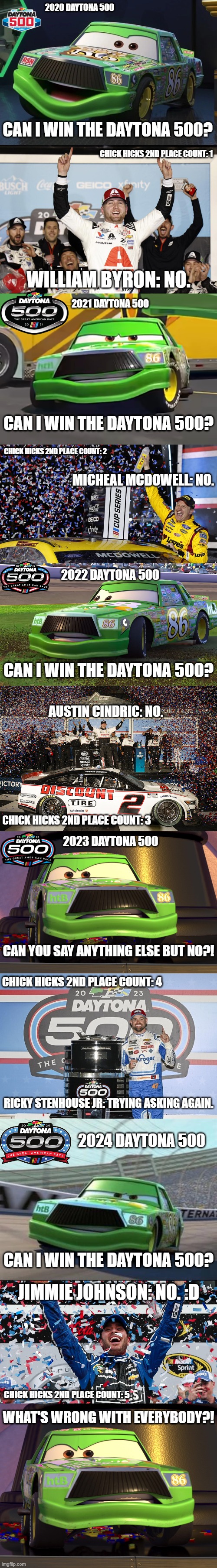 Chick Hicks vs. The Daytona 500... | 2020 DAYTONA 500; CAN I WIN THE DAYTONA 500? CHICK HICKS 2ND PLACE COUNT: 1; WILLIAM BYRON: NO. 2021 DAYTONA 500; CAN I WIN THE DAYTONA 500? CHICK HICKS 2ND PLACE COUNT: 2; MICHEAL MCDOWELL: NO. 2022 DAYTONA 500; CAN I WIN THE DAYTONA 500? AUSTIN CINDRIC: NO. CHICK HICKS 2ND PLACE COUNT: 3; 2023 DAYTONA 500; CAN YOU SAY ANYTHING ELSE BUT NO?! CHICK HICKS 2ND PLACE COUNT: 4; RICKY STENHOUSE JR: TRYING ASKING AGAIN. 2024 DAYTONA 500; CAN I WIN THE DAYTONA 500? JIMMIE JOHNSON: NO. :D; CHICK HICKS 2ND PLACE COUNT: 5; WHAT'S WRONG WITH EVERYBODY?! | image tagged in chick hicks,chick hicks with a gun | made w/ Imgflip meme maker