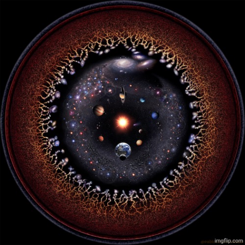 I live somewhere in this region. | image tagged in pablo carlos budassi observable universe | made w/ Imgflip meme maker
