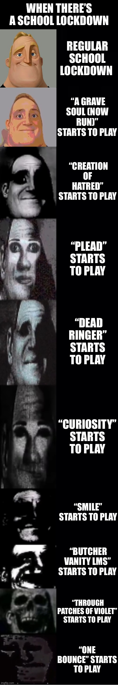 Worst lms to hear in a school lockdown | WHEN THERE’S A SCHOOL LOCKDOWN; REGULAR SCHOOL LOCKDOWN; “A GRAVE SOUL (NOW RUN)” STARTS TO PLAY; “CREATION OF HATRED” STARTS TO PLAY; “PLEAD” STARTS TO PLAY; “DEAD RINGER” STARTS TO PLAY; “CURIOSITY” STARTS TO PLAY; “SMILE” STARTS TO PLAY; “BUTCHER VANITY LMS” STARTS TO PLAY; “THROUGH PATCHES OF VIOLET” STARTS TO PLAY; “ONE BOUNCE” STARTS TO PLAY | image tagged in mr incredible becoming uncanny | made w/ Imgflip meme maker